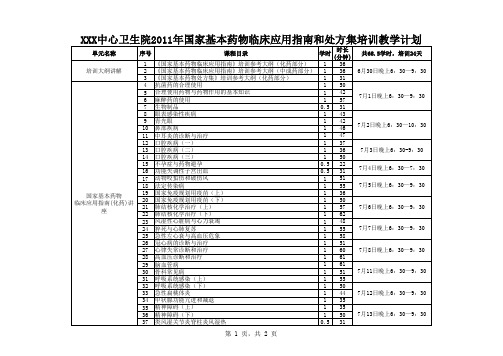 卫生院-国家基本药物临床应用指南和处方集培训每日教学计划