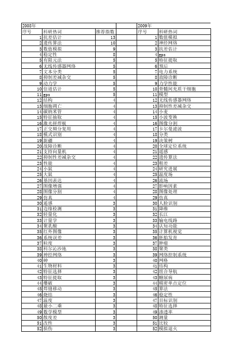 【国家自然科学基金】_差_基金支持热词逐年推荐_【万方软件创新助手】_20140730