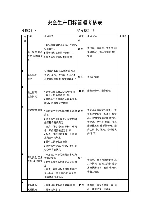 安全生产目标管理考核表