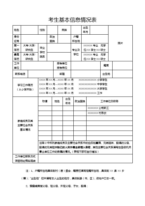 考生基本信息情况表【模板】