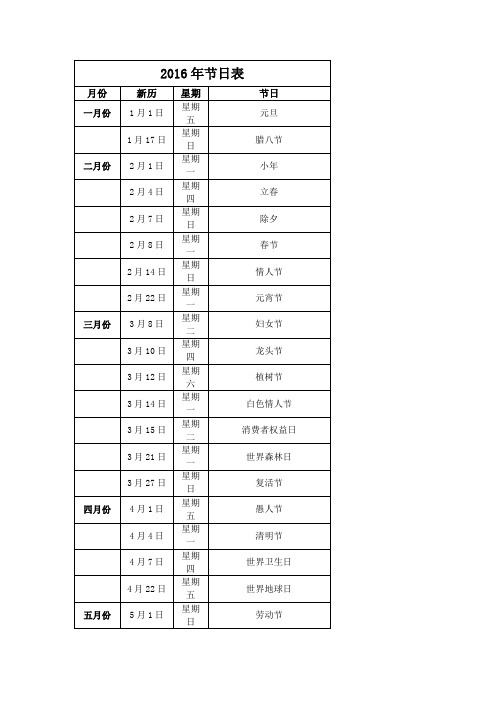 2016年节日大全