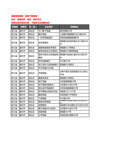 新版浙江省温州市洞头区电脑企业公司商家户名录单联系方式地址大全23家