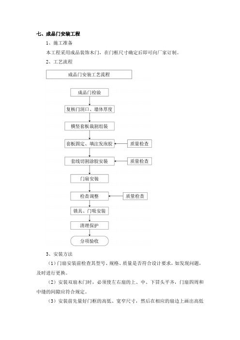 成品门安装工程