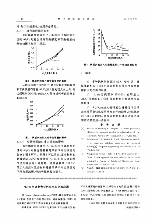 HDPE泡沫复合材料在汽车上的应用