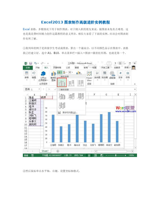 Excel2013图表制作实例教程