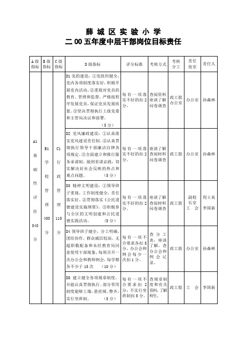 薛城区实验小学