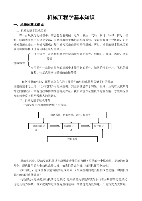 机械工程学基本知识