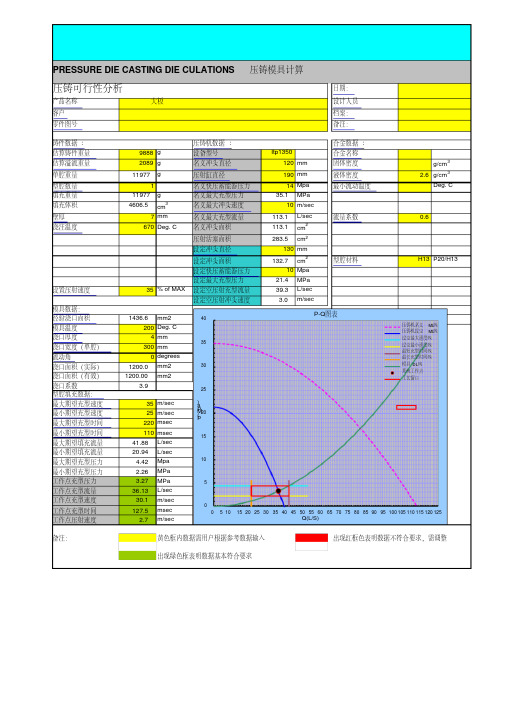 压铸参数软件P-Q工具1