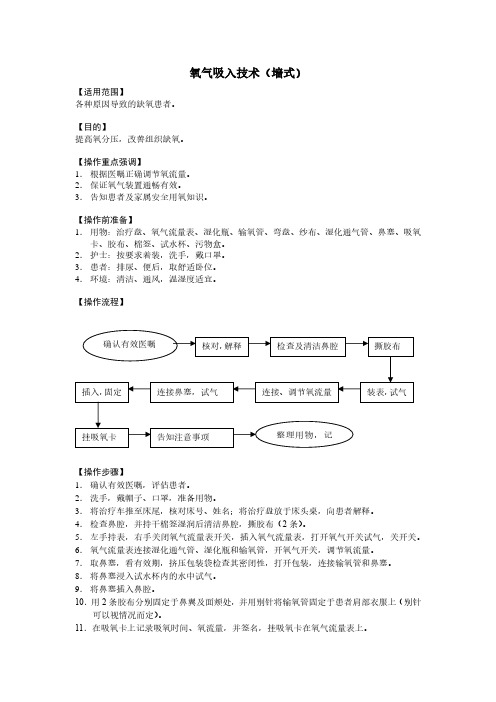 氧气吸入技术(墙式)