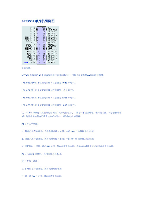 AT89S51单片机引脚说明