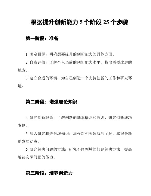 根据提升创新能力5个阶段25个步骤