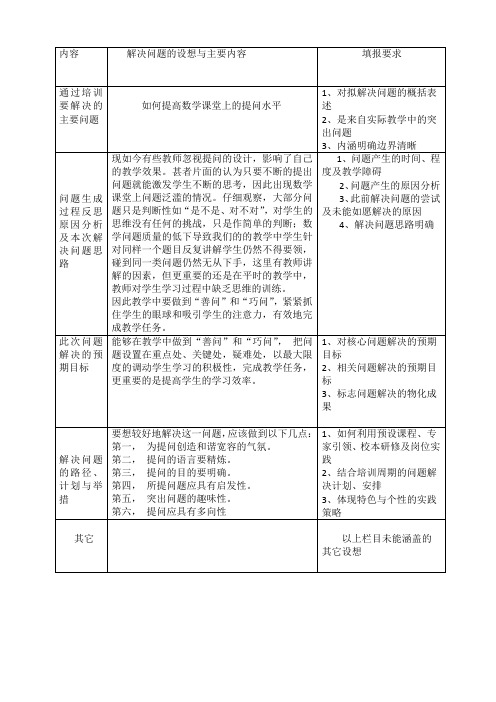 如何提高数学课堂上的提问水平