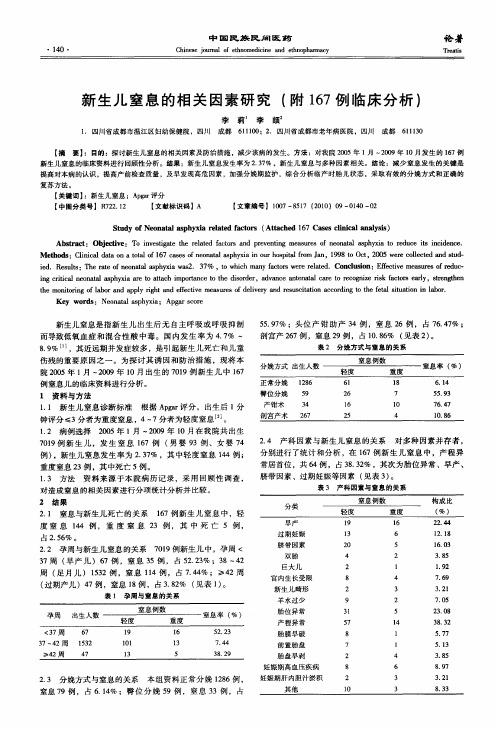 新生儿窒息的相关因素研究(附167例临床分析)