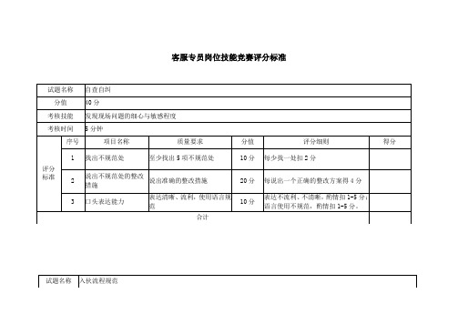 客服专员岗位技能竞赛评分标准