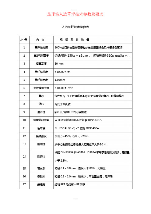 人造草坪技术参数