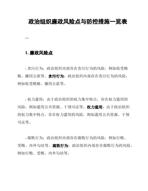 政治组织廉政风险点与防控措施一览表