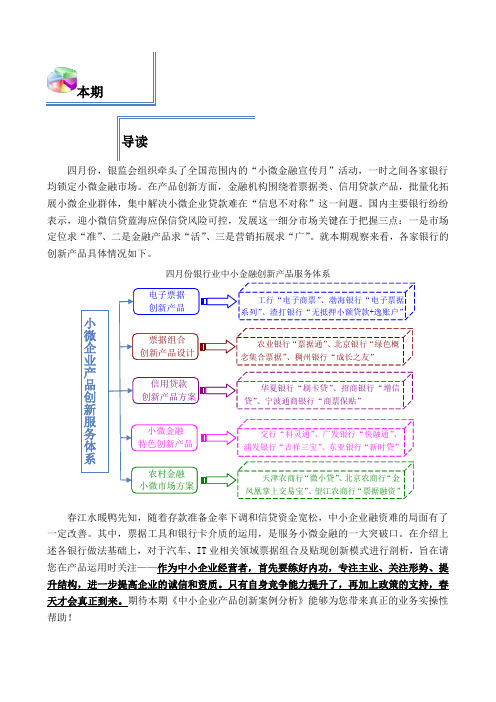 中小企业创新产品案例分析