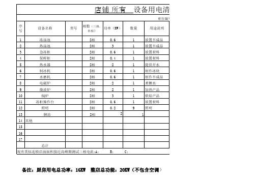 设备用电清单表