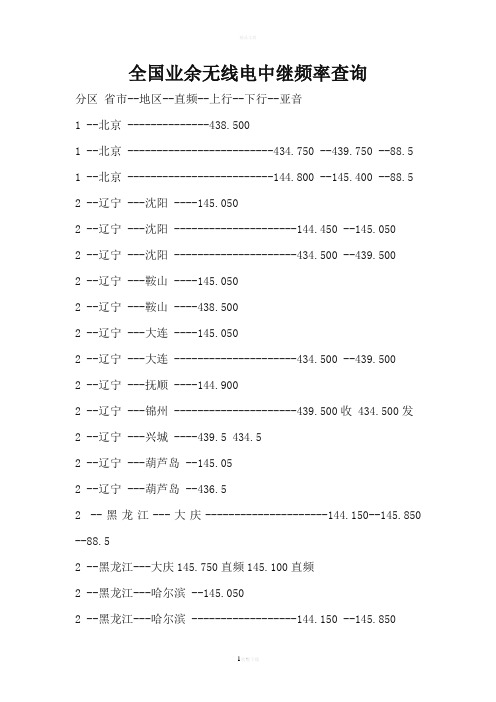 全国业余无线电中继频率查询