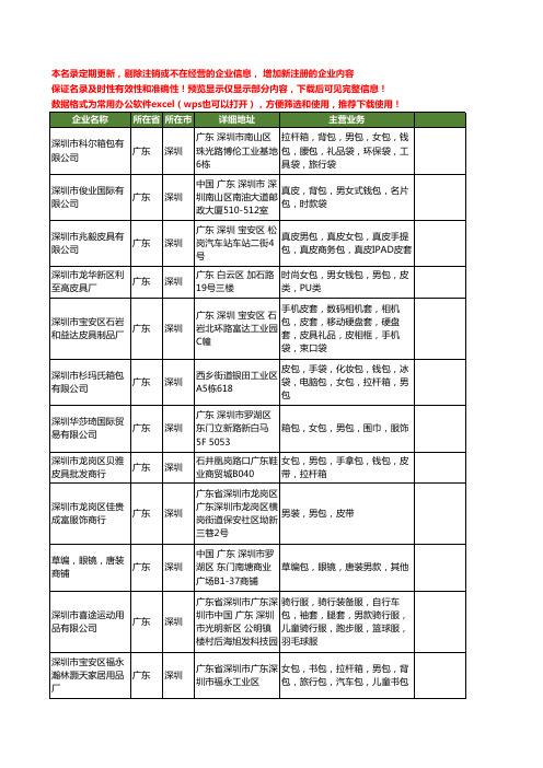 新版广东省深圳男包工商企业公司商家名录名单联系方式大全240家