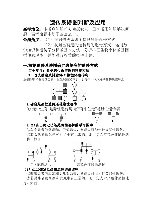 遗传系谱图