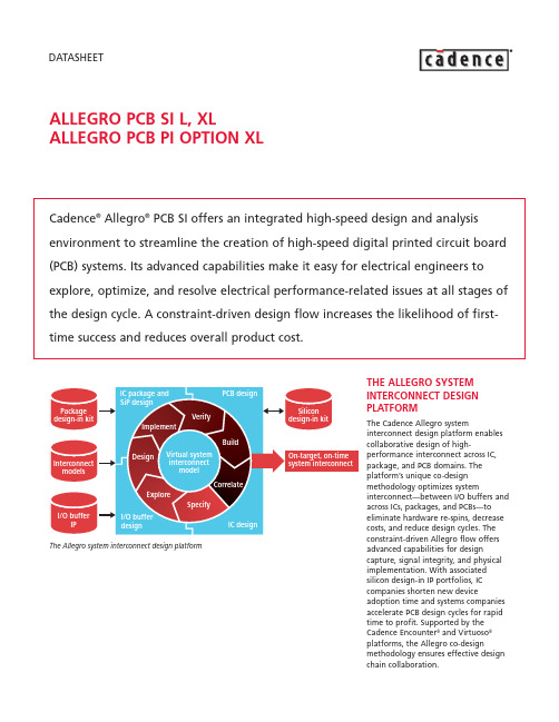 Allegro_PCB_SI_L_XL