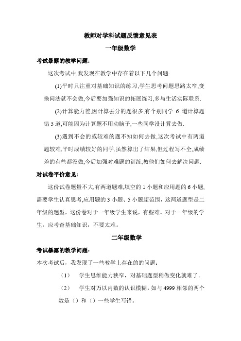 教师对学科试题反馈意见表