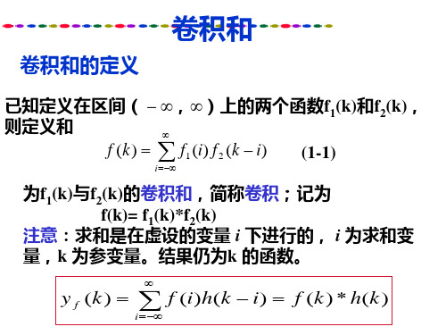 卷积和