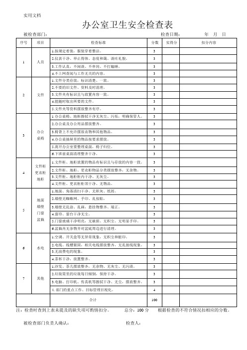 办公室卫生、安全检查表