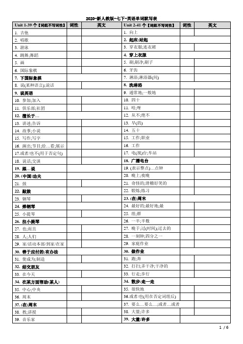 2020-新人教版-七下-英语单词默写表