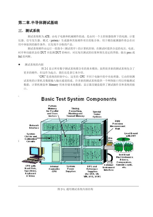 《The-Fundamentals-Of-Digital-Semiconductor-Testing》-中文版C