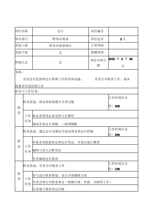 总会计师职务说明书15