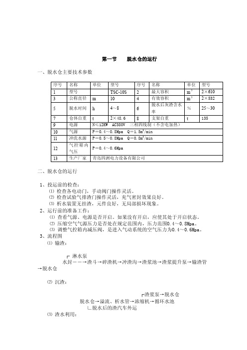 锅炉除渣系统运行