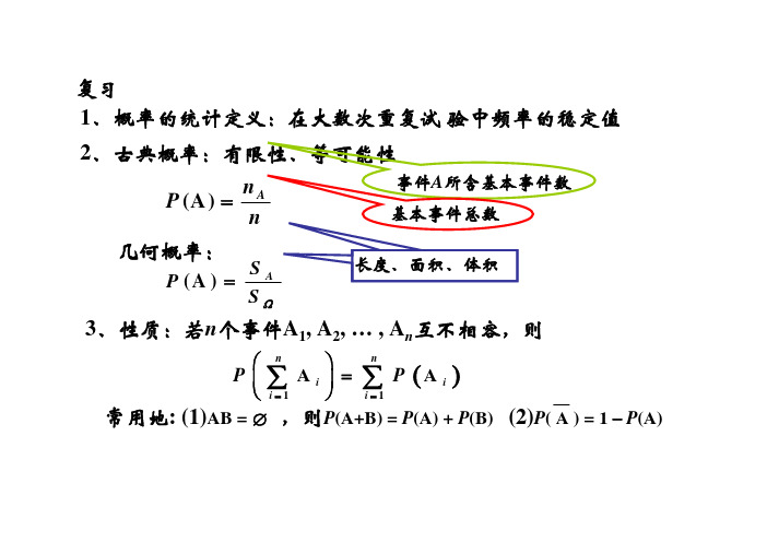 1-3条件概率