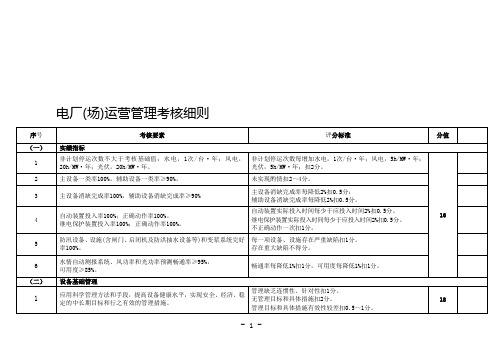 电厂运营水平考核细则