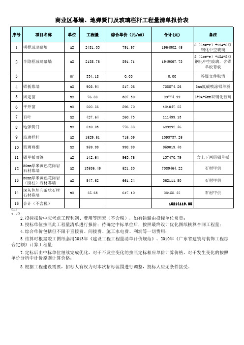 广场商业区幕墙、地弹簧门及玻璃栏杆报价清单(带链接、单价分析)