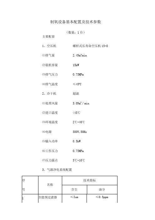 制氧设备基本配置及技术参数