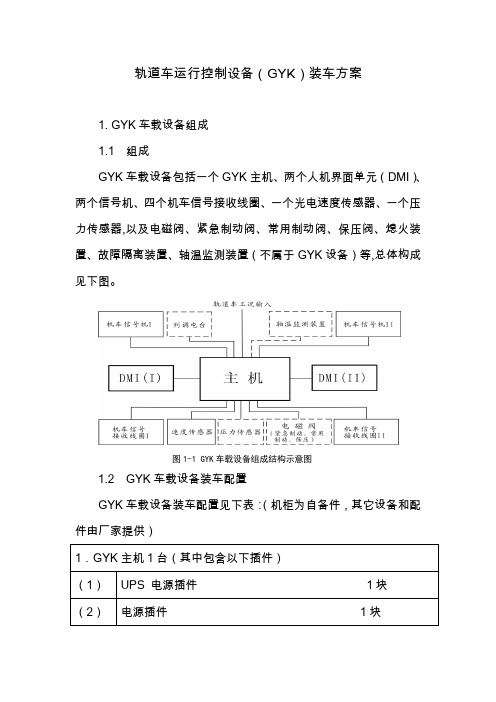 (GYK)设备装车方案综述