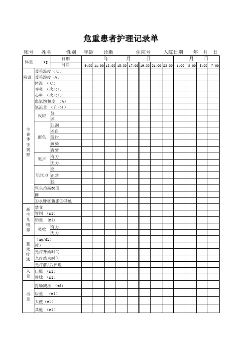 危重患者护理记录单