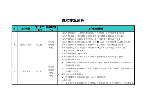 集团成本核算流程