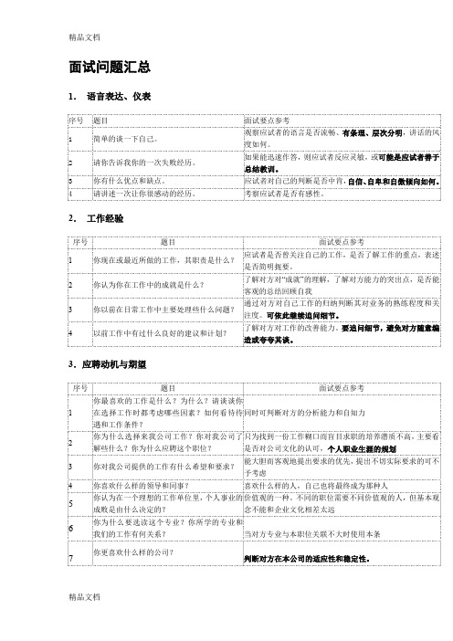 最新阿里面试问题汇总资料