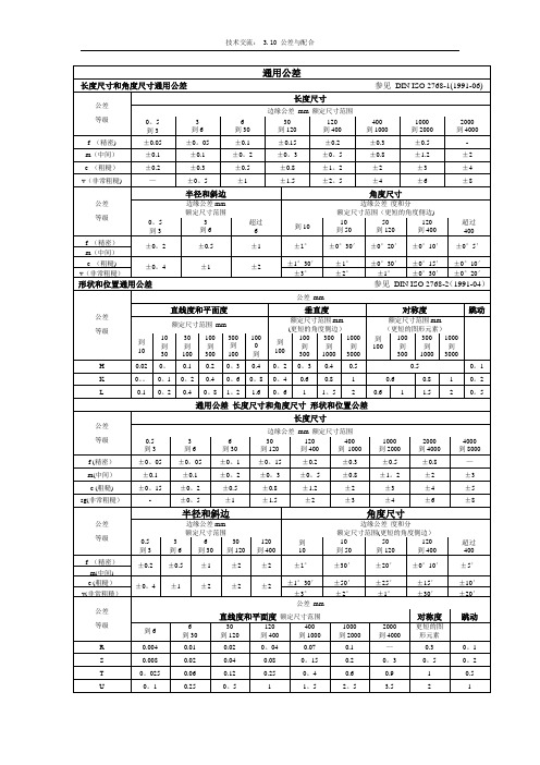 ISO2768 - 公差表