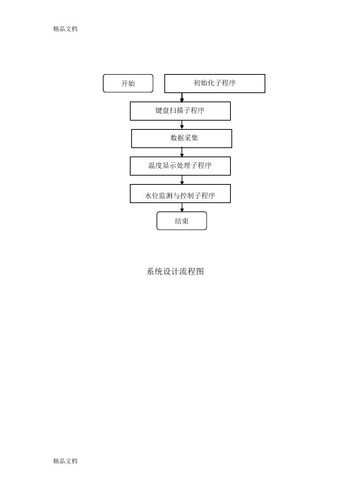 最新温度控制系统流程图资料