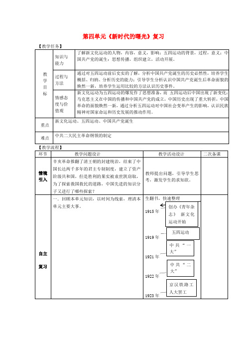 人教版2018年八年级历史上册期末复习第四单元时代的曙光复习教案新