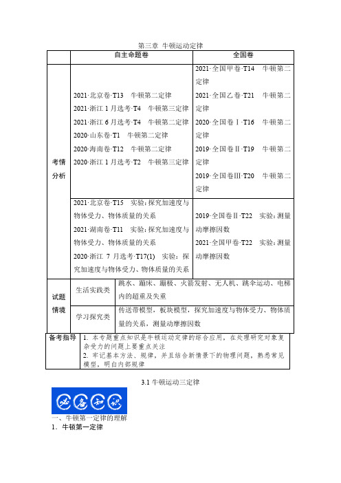 2023年高考物理一轮复习提升核心素养3