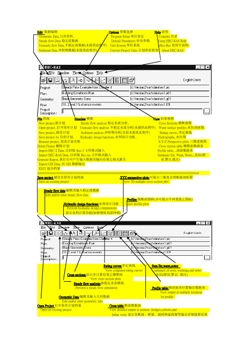 举例介绍HEC-RAS解读