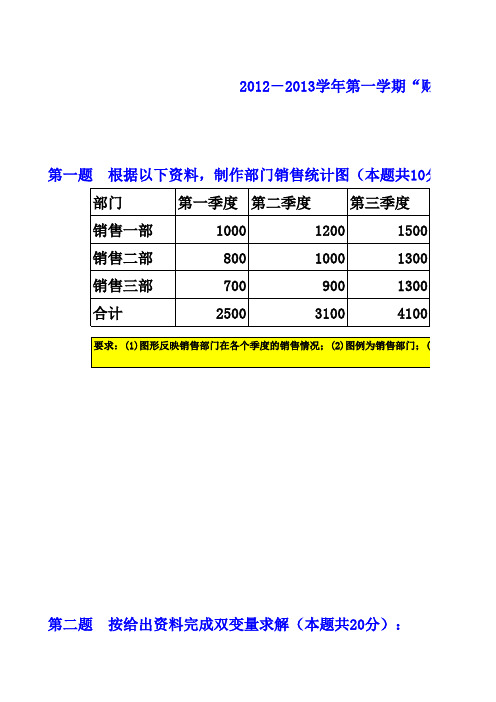 云南财经大学财务信息系统(计算机财务管理