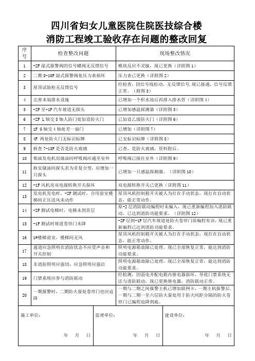 消防竣工验收整改问题回复(最终版)