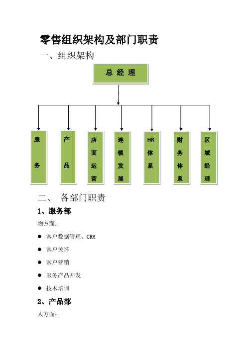 零售组织架构及各部门职责