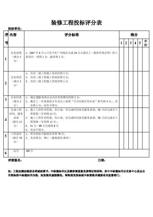 装修工程投标评分表